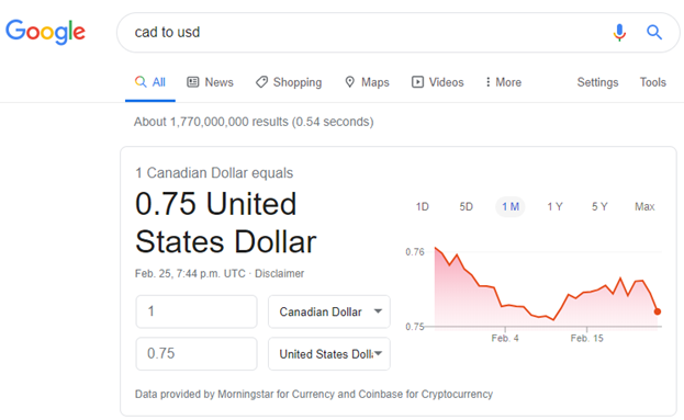 Currency converter deals cad to usd