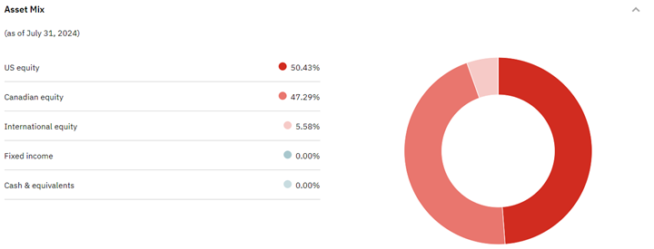 canoe asset allocation