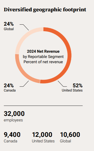 Stantec (STN.TO) Diversified Geographic Footprint form their 2024 Annual Report.