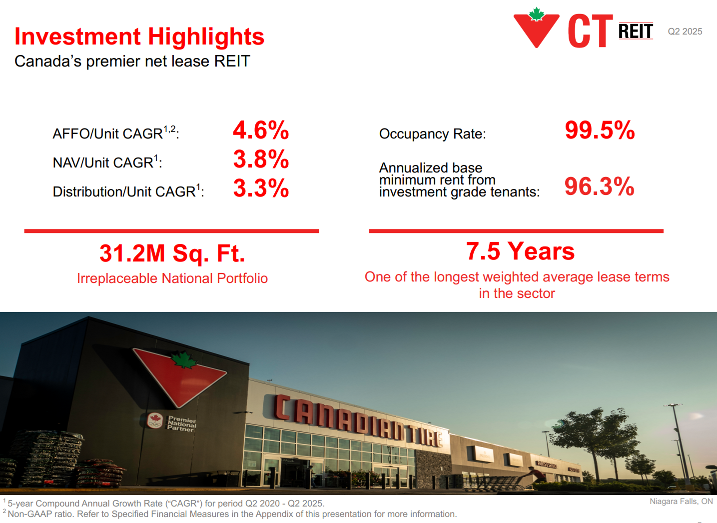 CT REIT Investment Highlights from its Q2 2025.